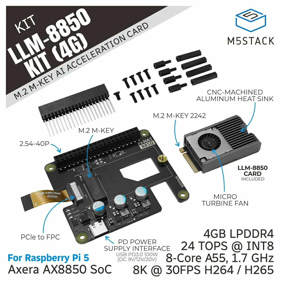 AI-8850_LLM_Acceleration_M.