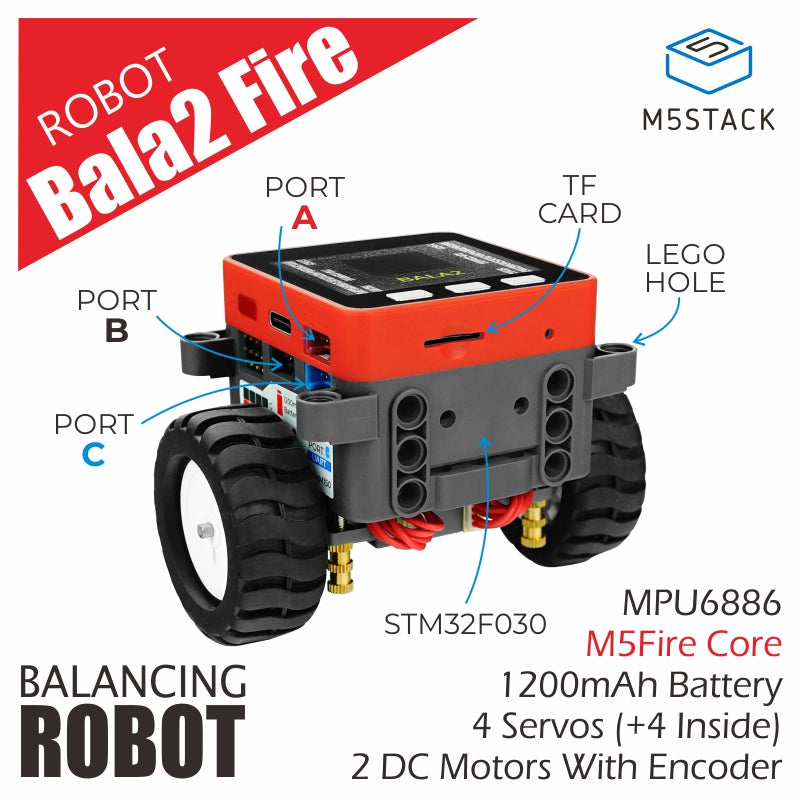 Ev3 self best sale balancing robot