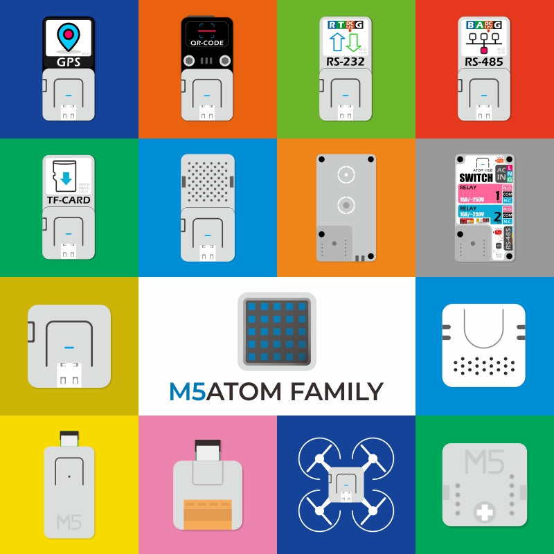 A Look Back to the First Half of 2020: M5Stack New Items | m5stack-store