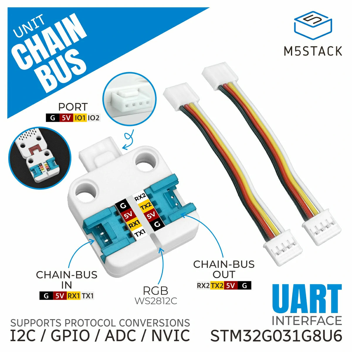 Unit ChainBUS (STM32G031)