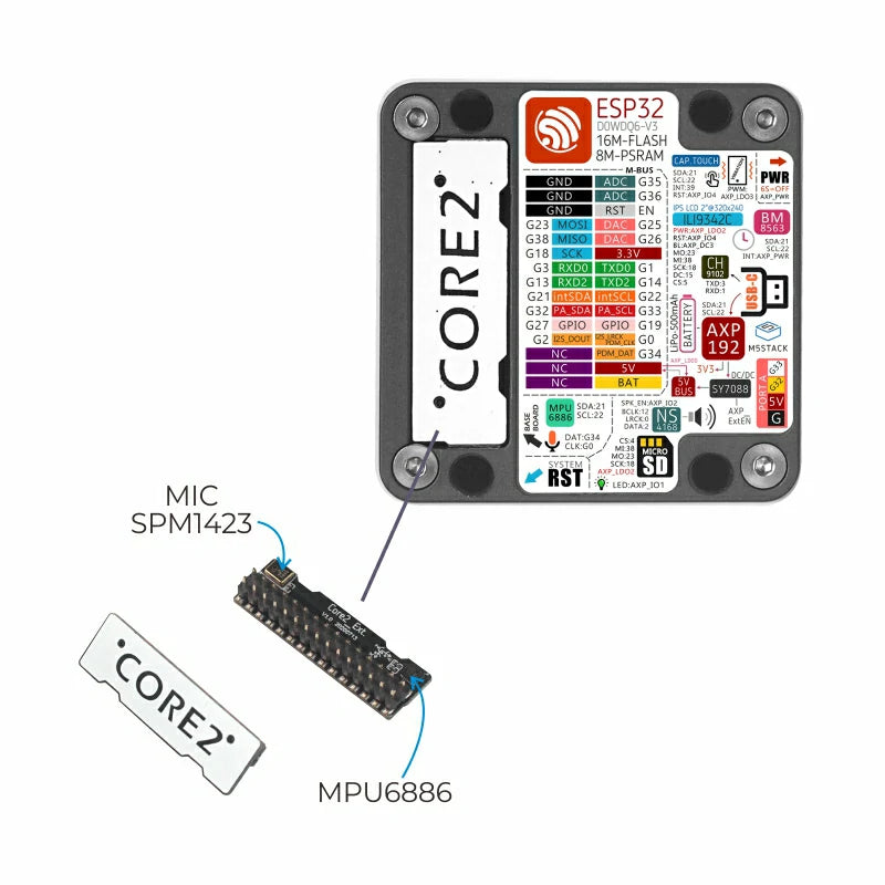 Amicus Kit M5Stack Core2 ESP32 IoT Development Kit – Amicus Engineering