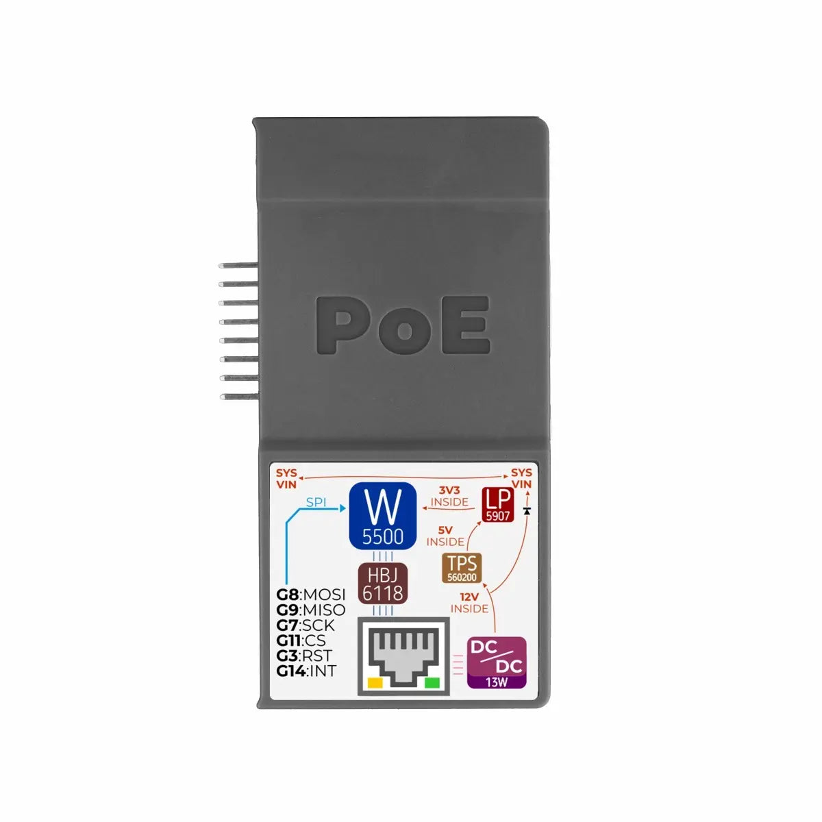 PoE Module for StamPLC (W5500)