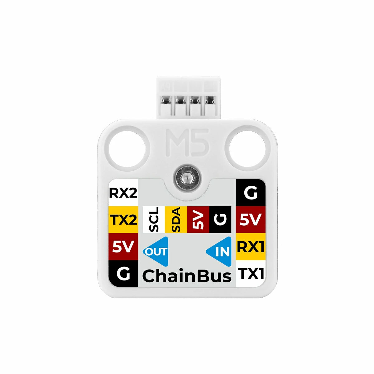 Unit ChainBUS (STM32G031)