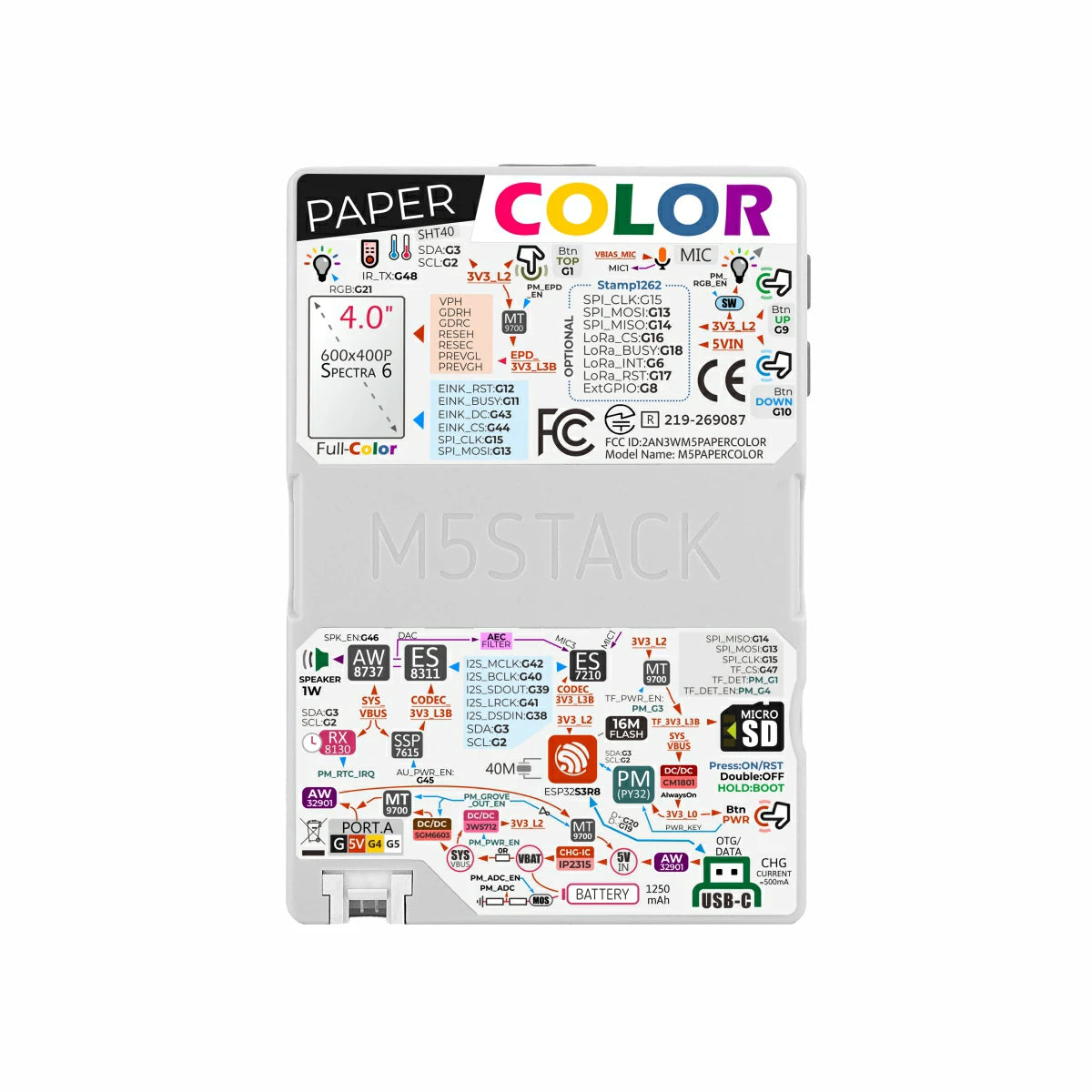 M5Paper Color ESP32S3 Dev Kit (600x400, 4" SPECTRA 6 eInk Display) - m5stack-store