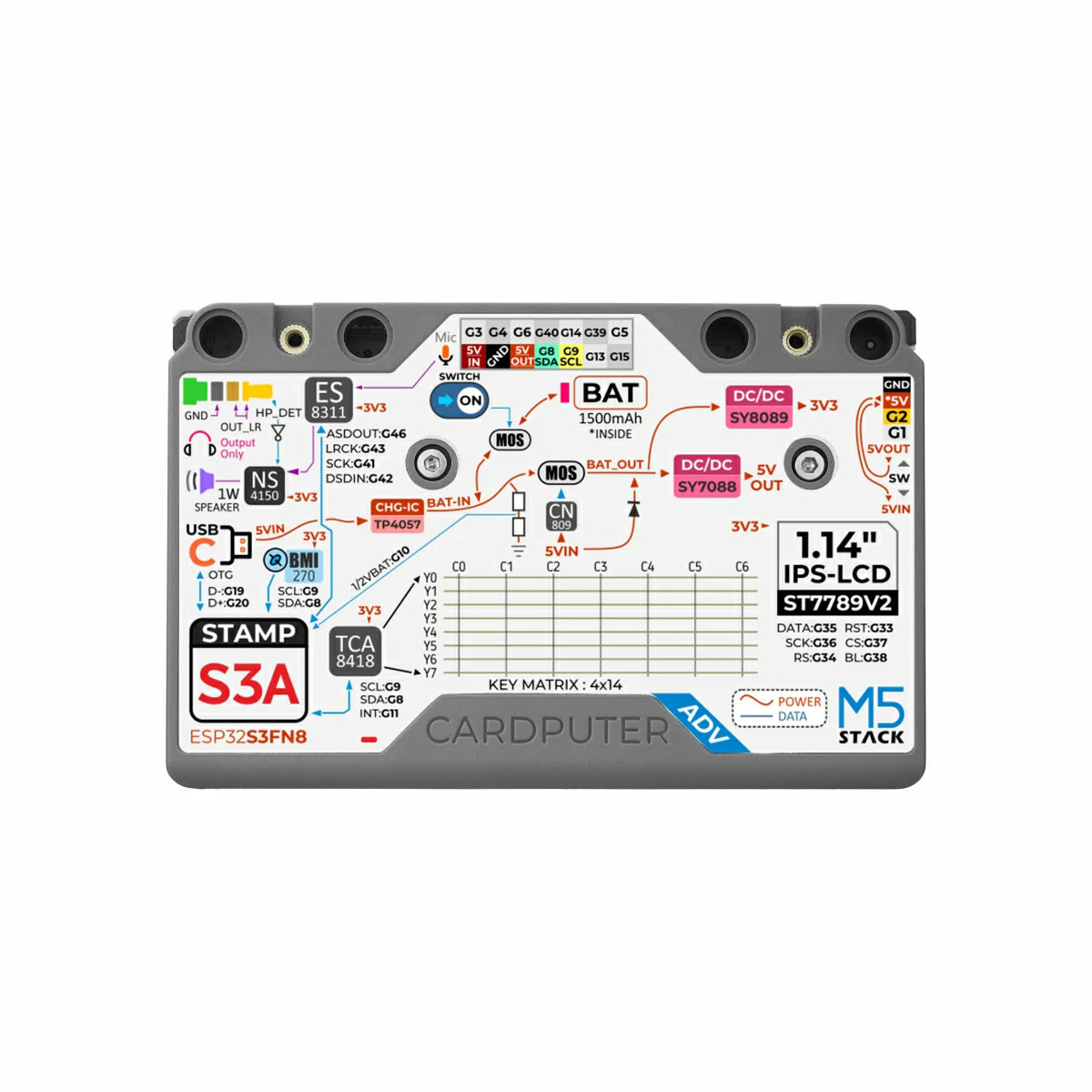 M5Stack Cardputer Adv Version (ESP32-S3)