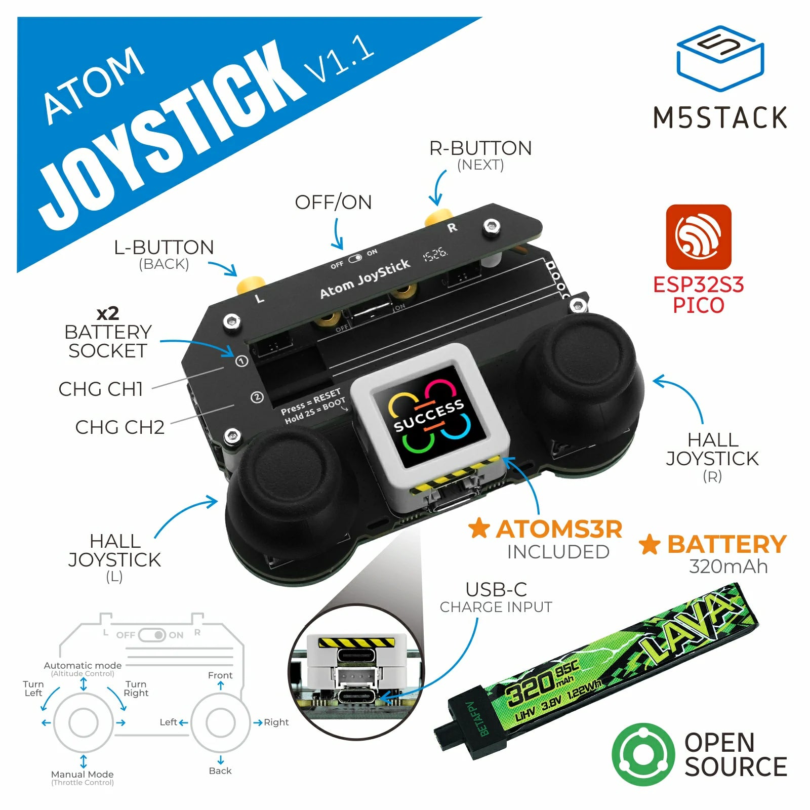 M5Stack - Modular Rapid ESP32 IoT Development Board - ESP32 dev