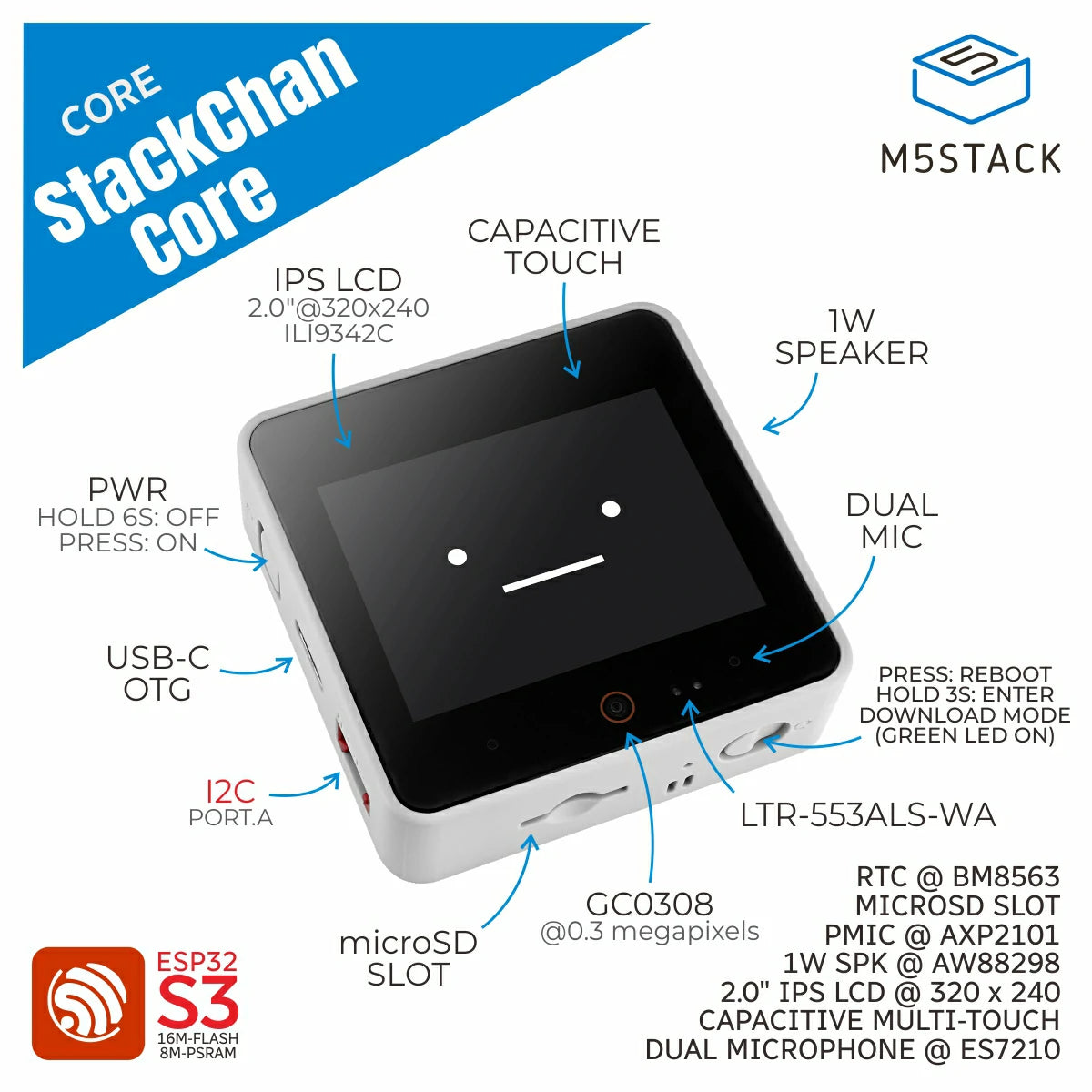 StackChan Core (ESP32-S3)