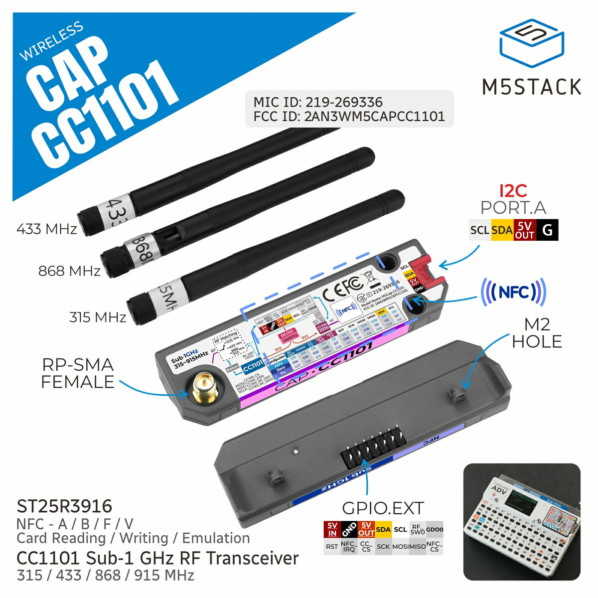 Cap CC1101 & NFC for Cardputer Adv