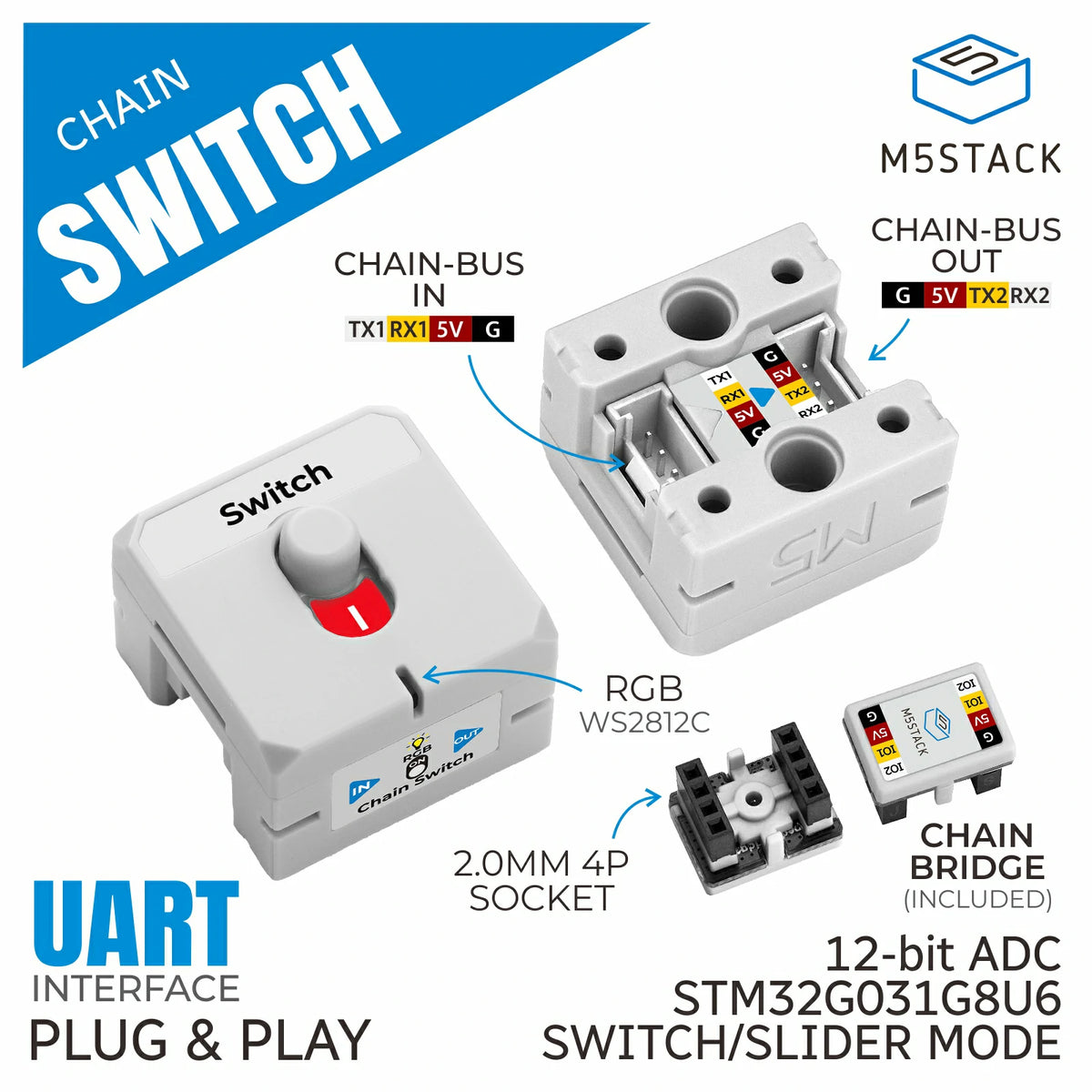 Chain Switch (STM32G031)