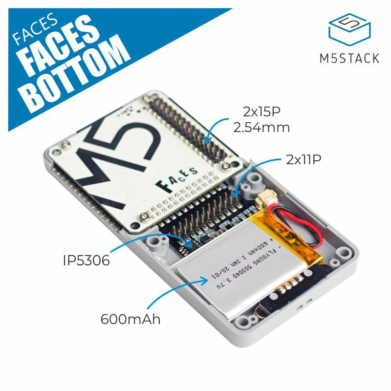 [EOL] M5STACK Faces Bottom Board